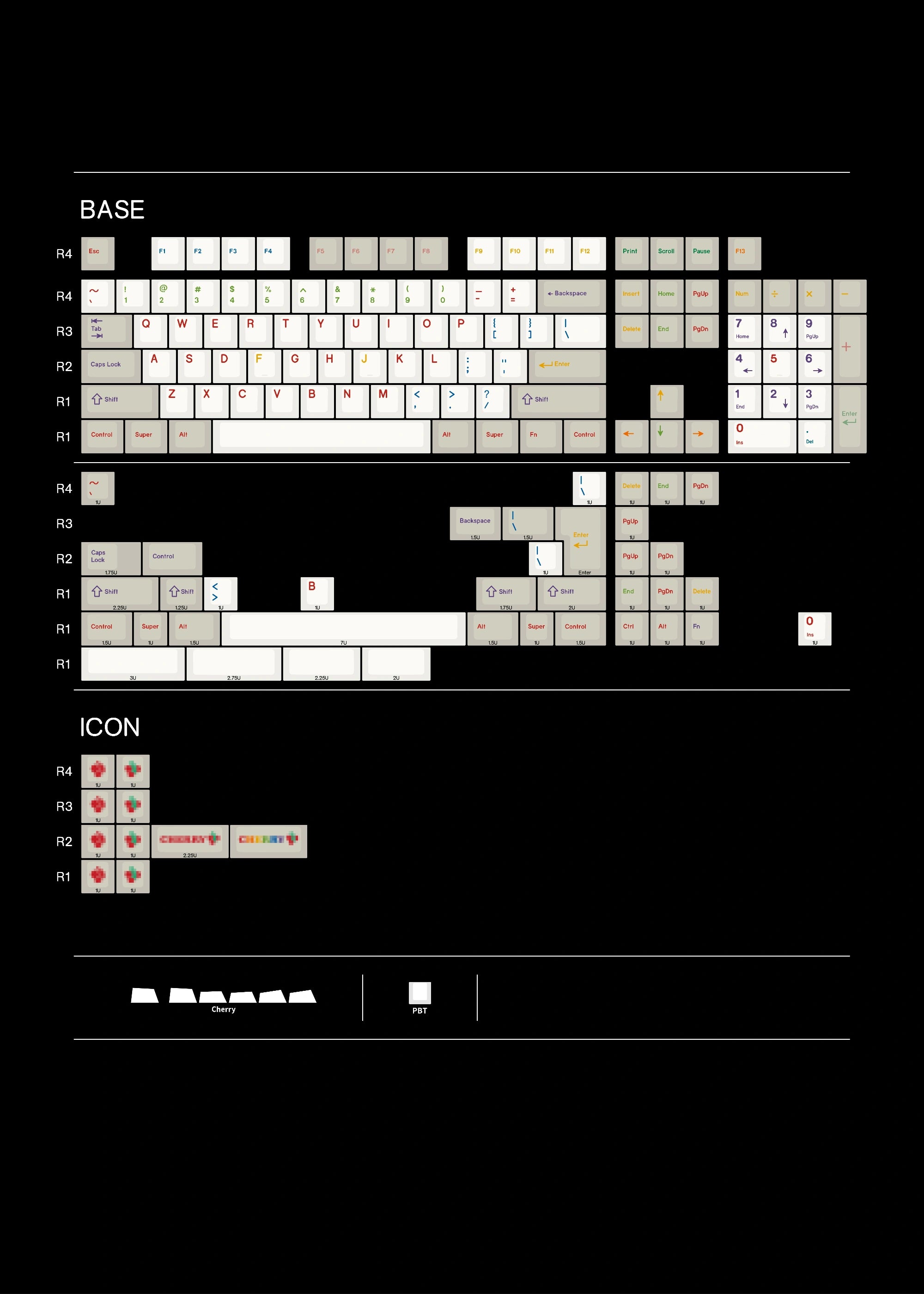 ArmorSuit BEIGE PBT Keycaps