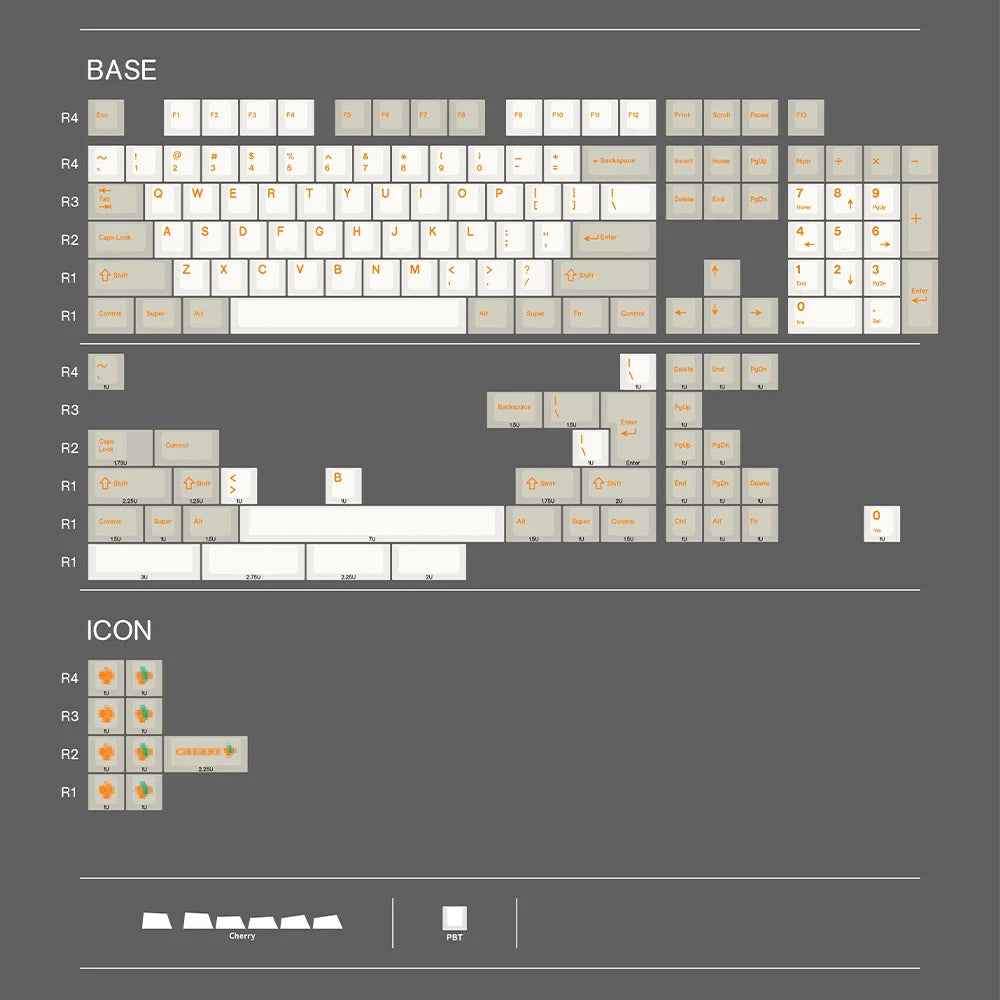 ArmorSuit Classic Orange PBT Keycaps