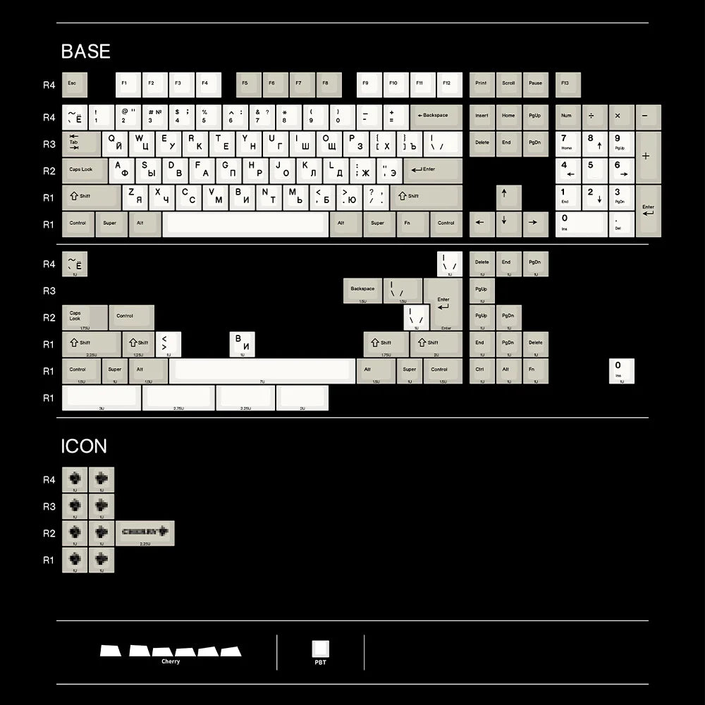 ArmorSuit Classic Black Cyrillic PBT Keycaps